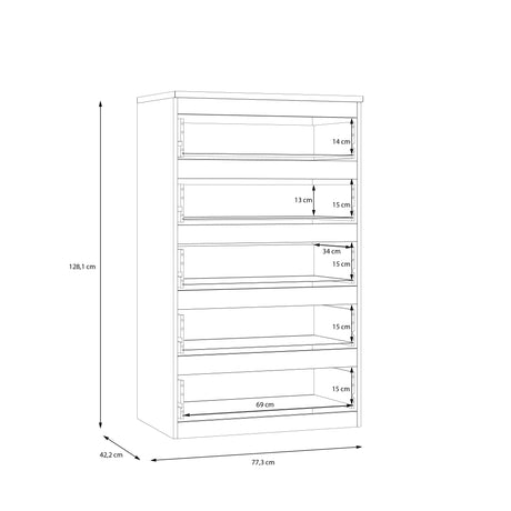 Alaska 5 Drawer Wide Chest of Drawers - White Gloss - FurniComp