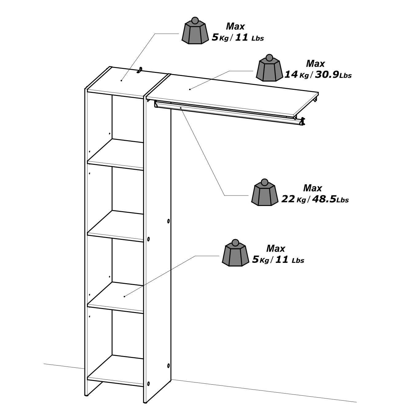 Astrid Open Wardrobe with Shelves and Rail - Matt White - FurniComp