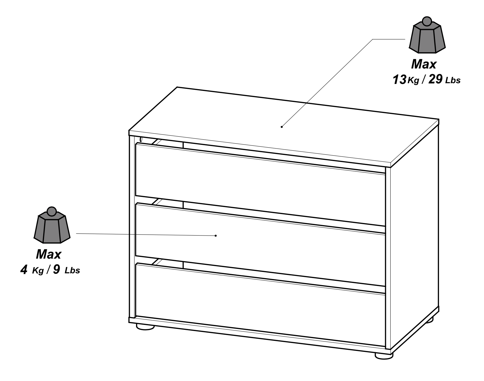 Dallas Universal 3 Drawers Matt White 80cm Large Internal Chest of Drawers for Wardrobes - FurniComp