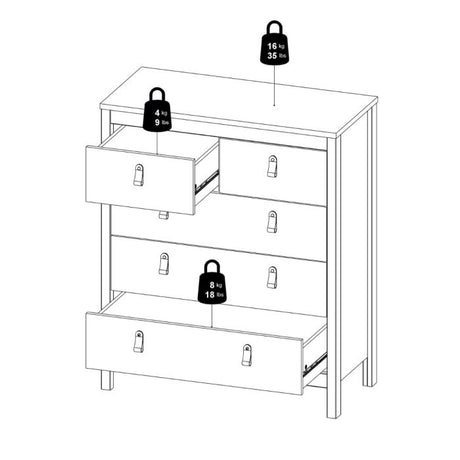 Rowan 80cm 5 Drawer Chest of Drawer-Jackson Hickory Oak - FurniComp